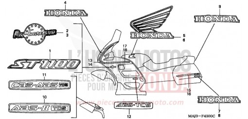 MARQUE/RAYURE ST1100AS de 1995
